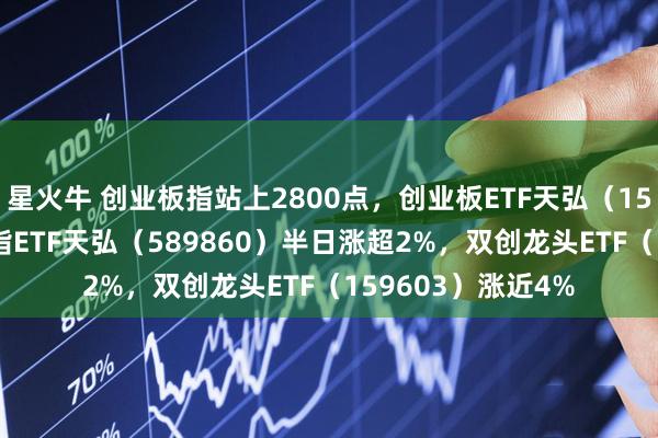 星火牛 创业板指站上2800点，创业板ETF天弘（159977）、科创综指ETF天弘（589860）半日涨超2%，双创龙头ETF（159603）涨近4%