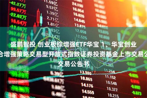 盛鹏智投 创业板综增强ETF华宝 1、华宝创业板综合增强策略交易型开放式指数证券投资基金上市交易公告书